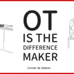 Defining the Difference: Why Occupational Therapy is the Essential Component of Patient-Centered Care