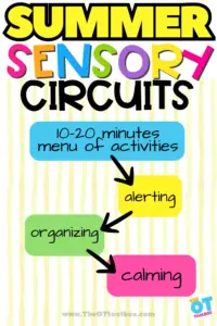 New Resource Guide Helps Parents and Educators Integrate Sensory Processing Activities Into Summer Routines