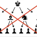 Beyond Hierarchy: How Autistic Culture and Relational Thinking Are Reimagining Human Societies