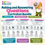 Mastering the Art of Inquiry: New Approaches to Supporting Children and Teens in Communication Development