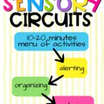 Navigating Summer Sensory Needs: Expert Insights on Keeping Kids Regulated, Active, and Engaged